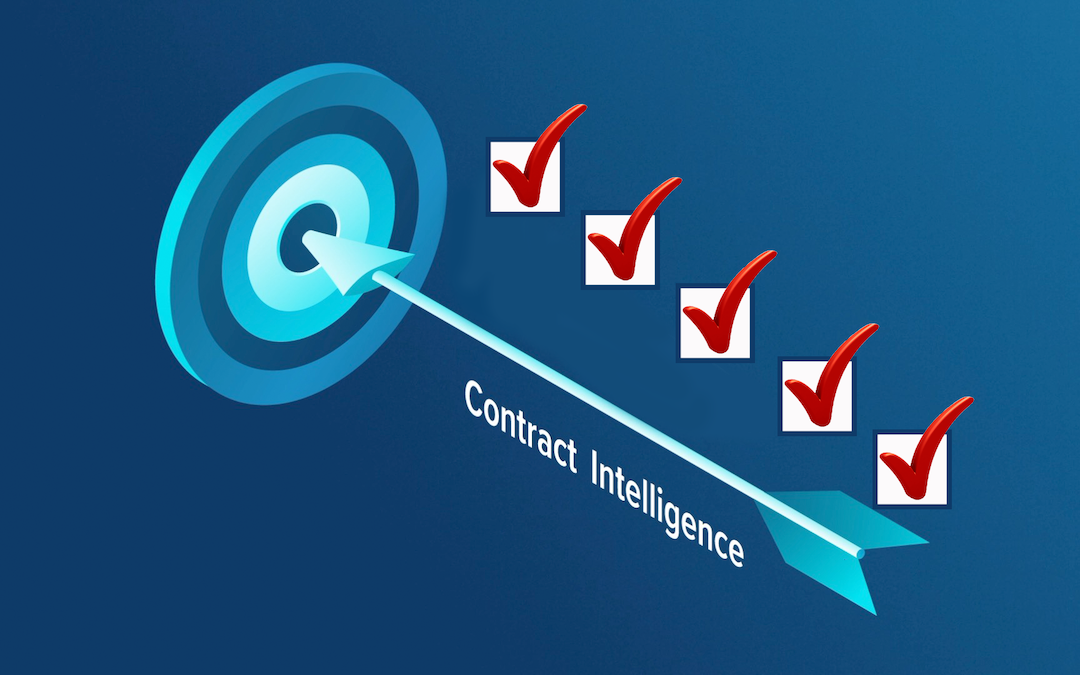 5 Criteria to Check Before Buying a Contract Review Tool