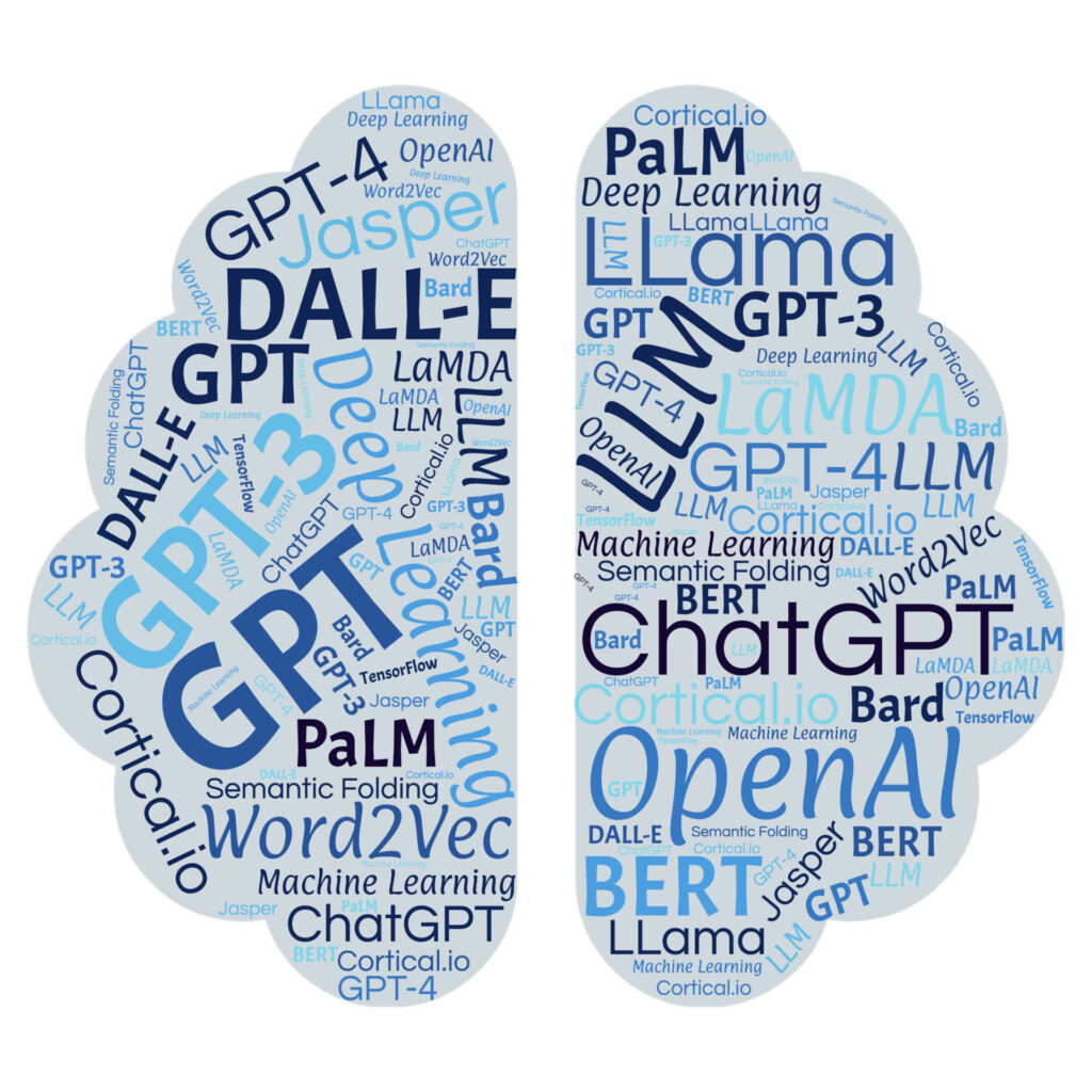 ChatGPT And Large Language Models The Holy Grail Of Enterprise AI 