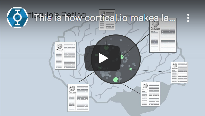 This is how Cortical.io makes language computable